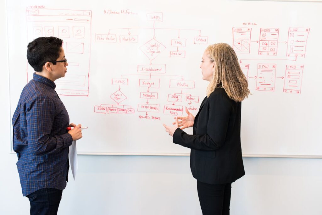 Advanced LinkedIn Lead Generation Strategies and Tactics for 2024