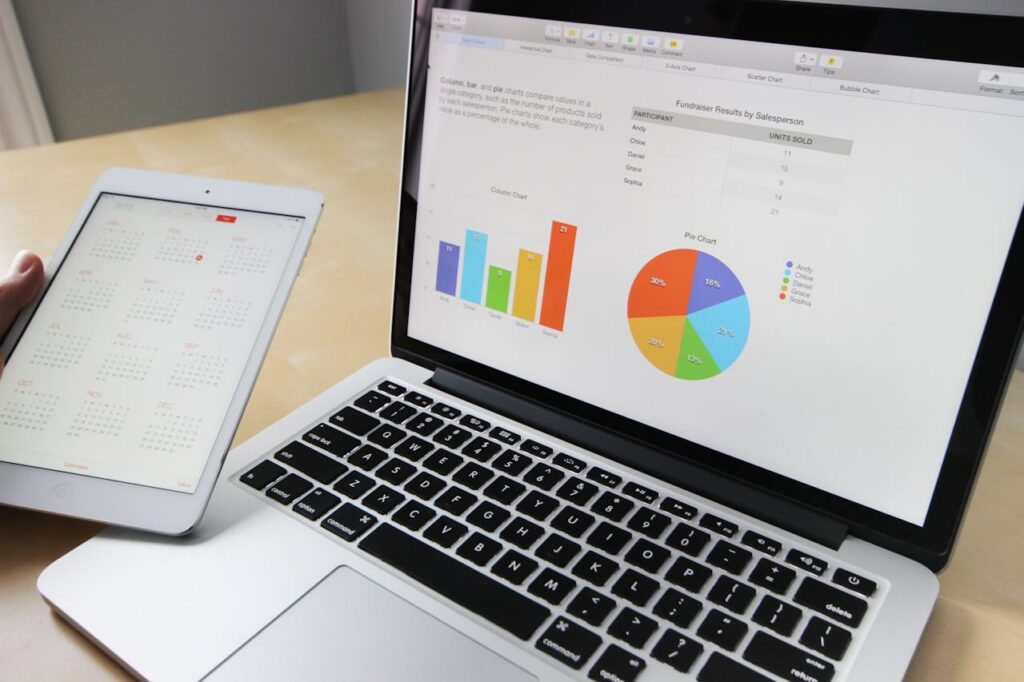 The Evolving Landscape of B2B Marketing in 2024: Exploring the Future of Linkedin Marketing