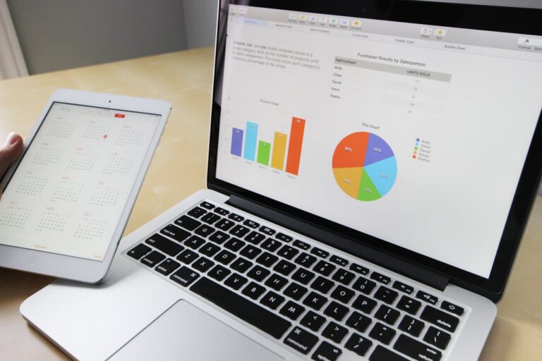 The Evolving Landscape of B2B Marketing in 2024: Exploring the Future of Linkedin Marketing
